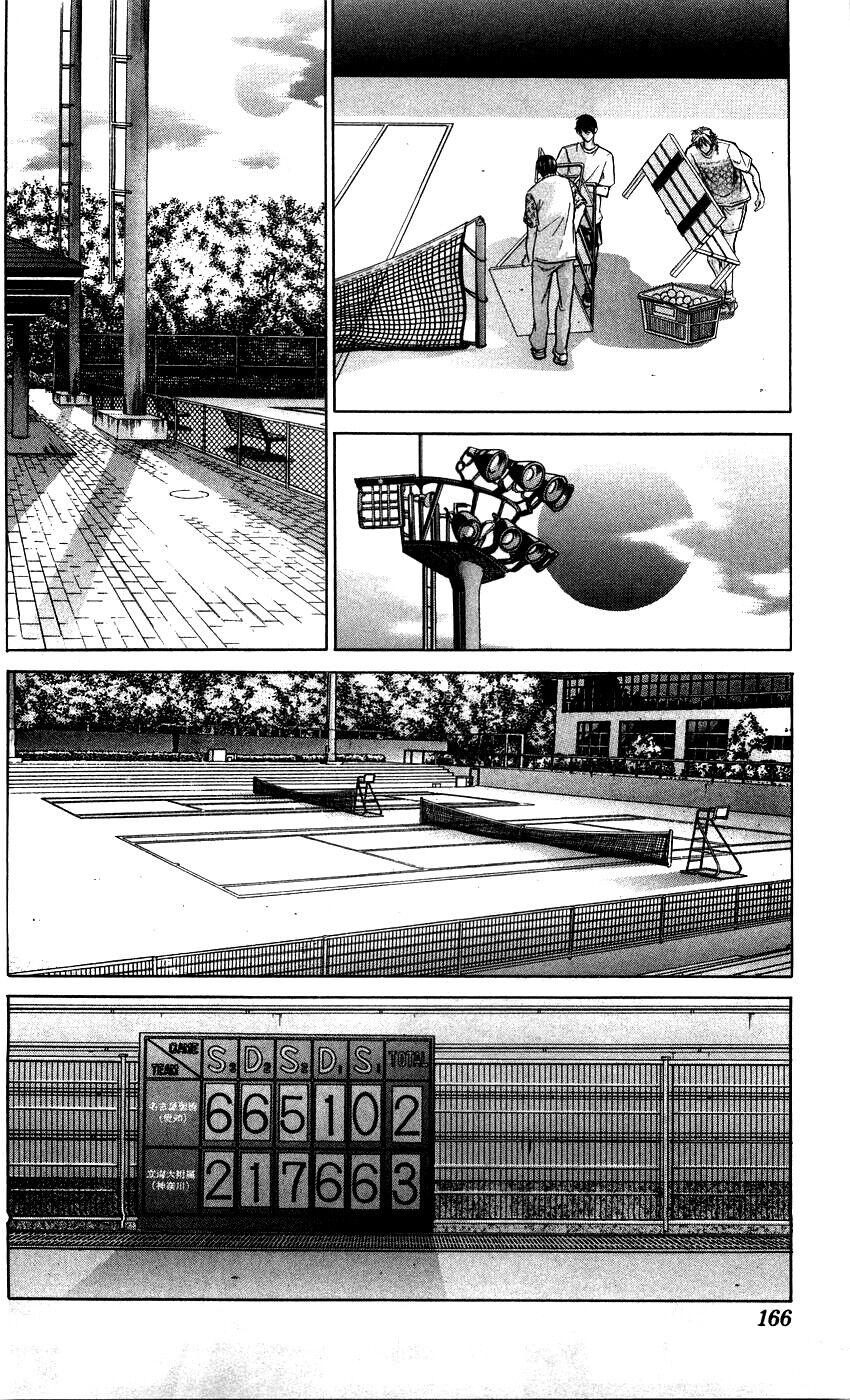 Hoàng Tử Tennis Chapter 340 - 13