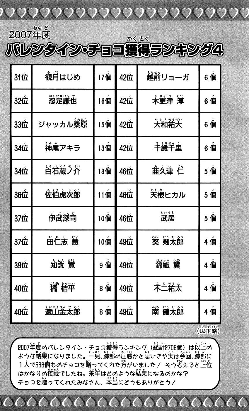 Hoàng Tử Tennis Chapter 340 - 16