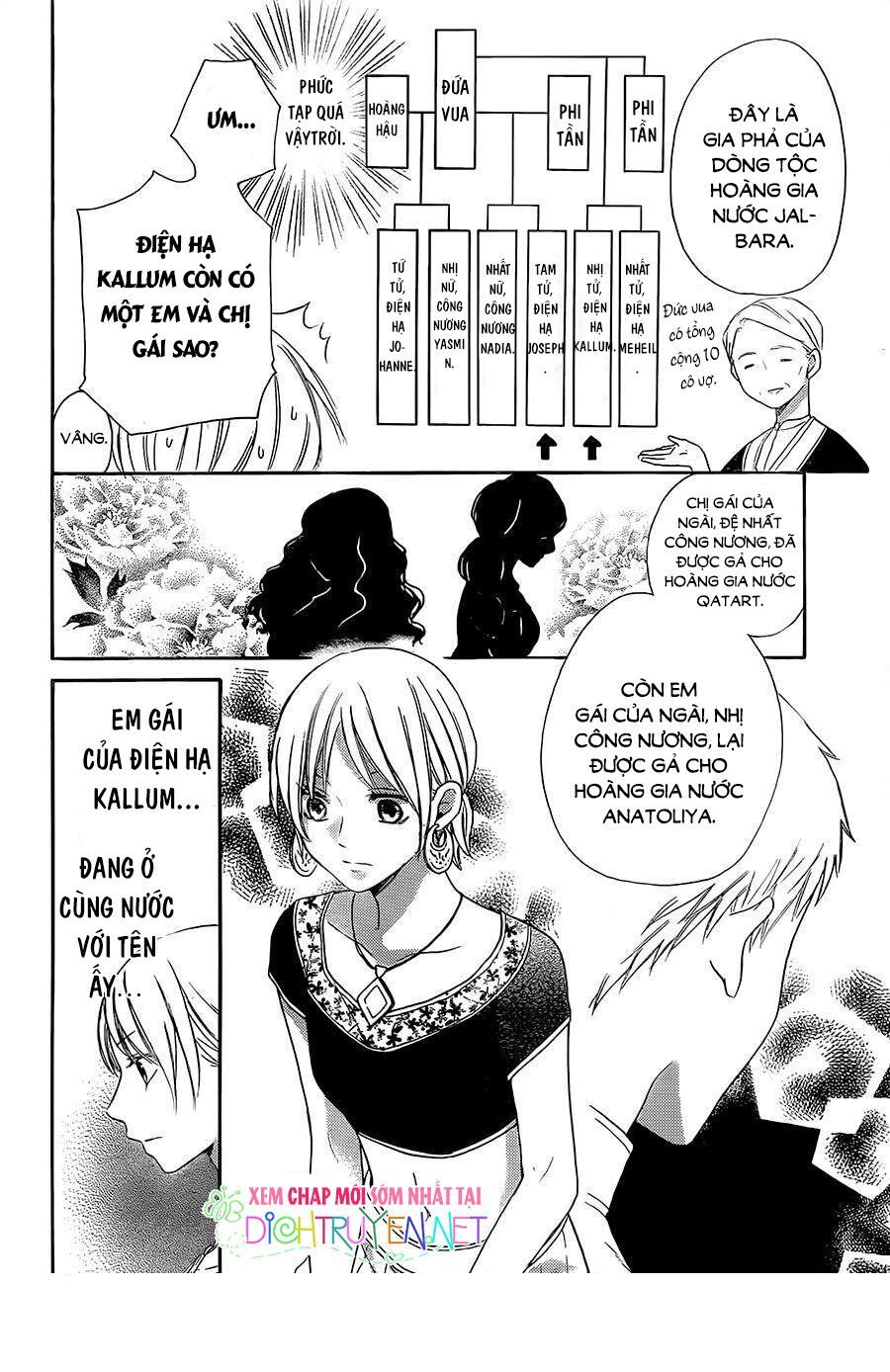 Sabaku No Harem Chapter 30 - 4