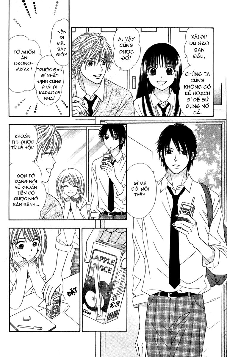 Chitose Etc Chapter 7 - 10