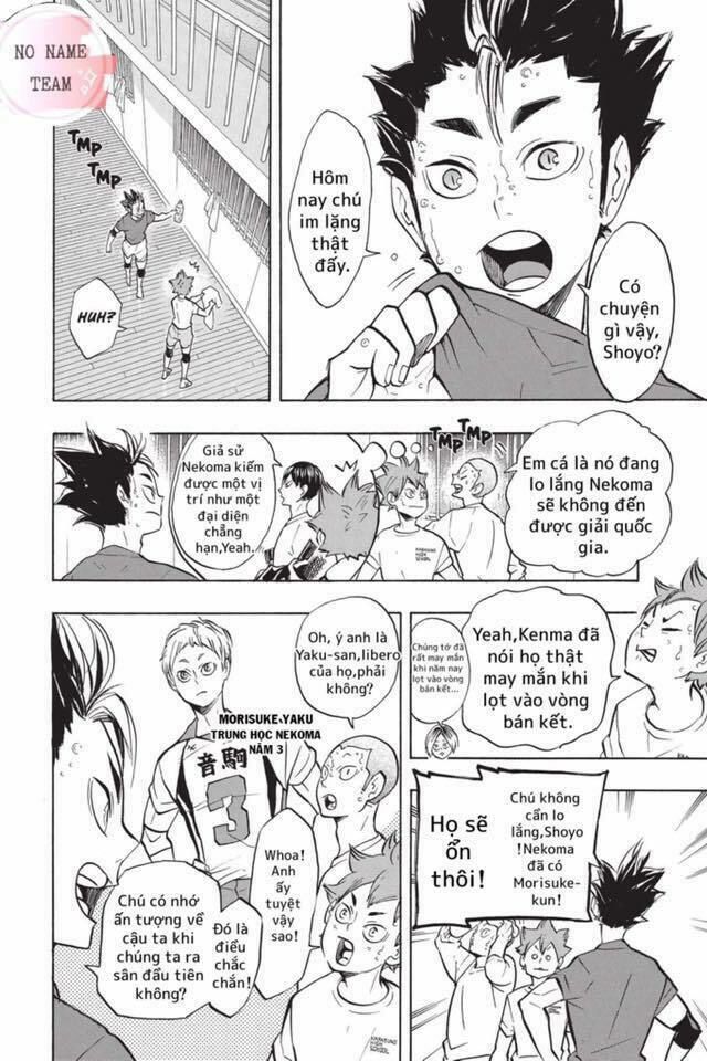 Haikyuu Chapter 191 - 15