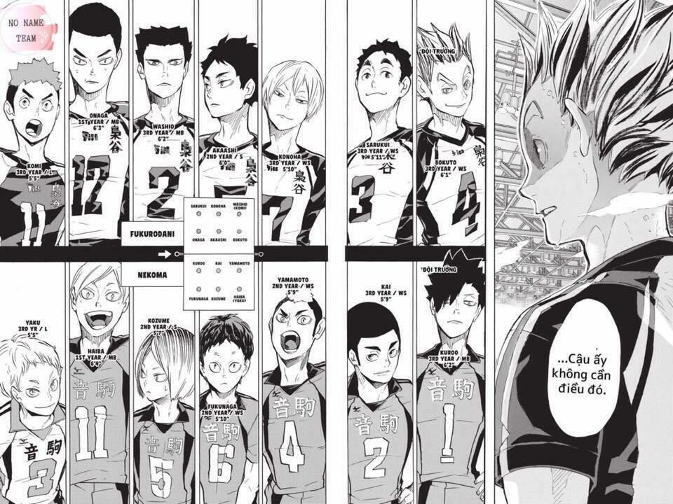 Haikyuu Chapter 191 - 9