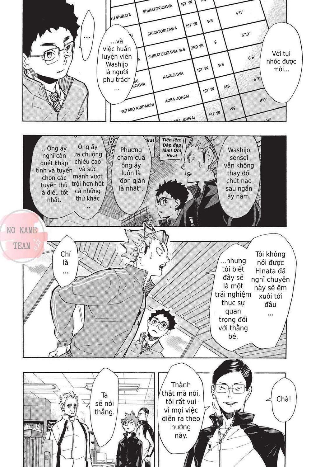 Haikyuu Chapter 209 - 13