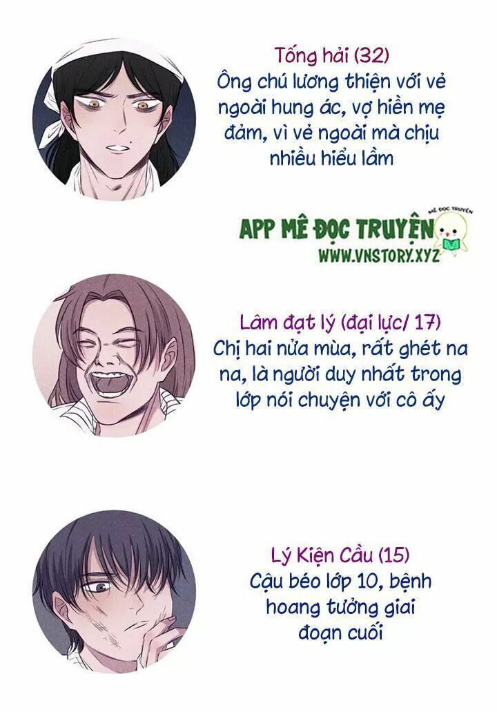 Chuyên Tình Yêu Của Ông Chú Cool Ngầu Chapter 12 - 31