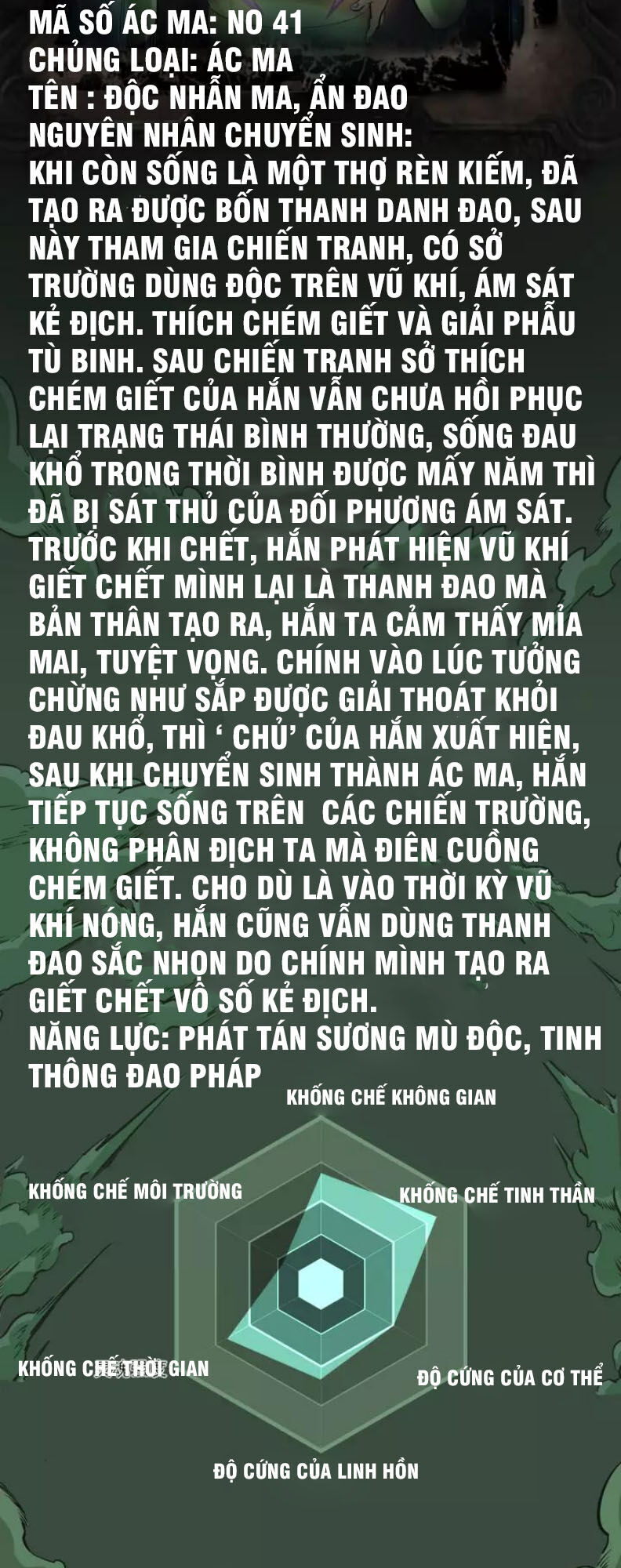 Cao Đẳng Linh Hồn Chapter 80.2 - 41