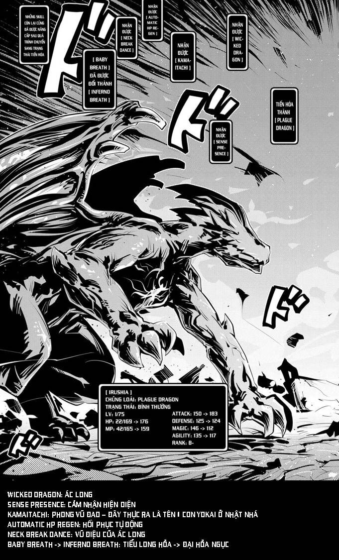 Tensei Shitara Dragon No Tamago Datta - Saikyou Igai Chapter 14 - 4