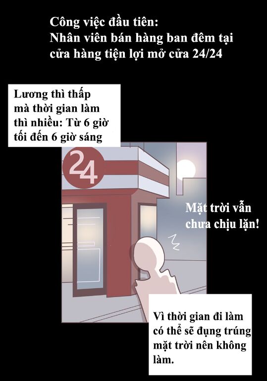 Yêu Trong Giam Cầm Chapter 40 - 4