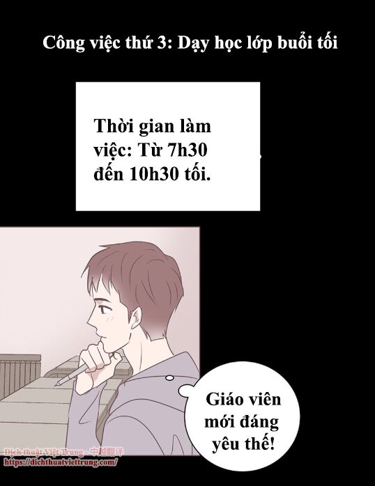 Yêu Trong Giam Cầm Chapter 40 - 7