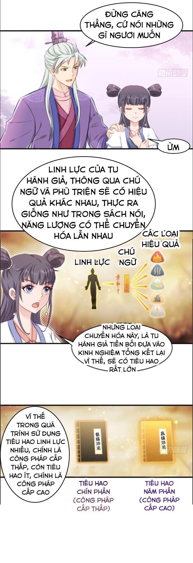 Lão Tổ Của Bạn Đang Online Chapter 40 - 21