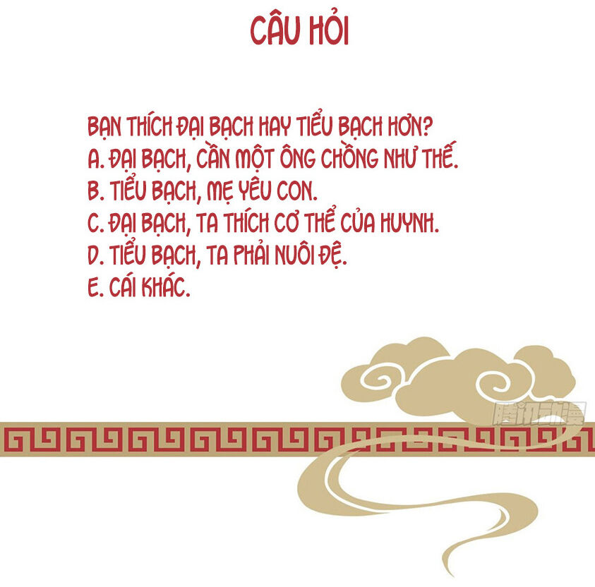 Ta Ở Cổ Đại Nuôi Nam Nhân Chapter 61 - 40