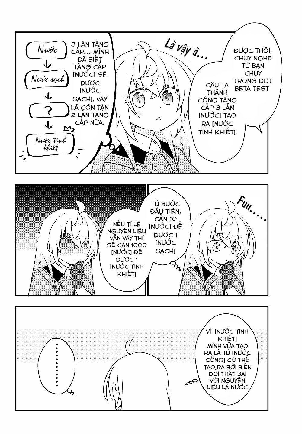 Bishoujo Ni Natta Kedo, Netoge Haijin Yattemasu Chapter 7.1 - 6