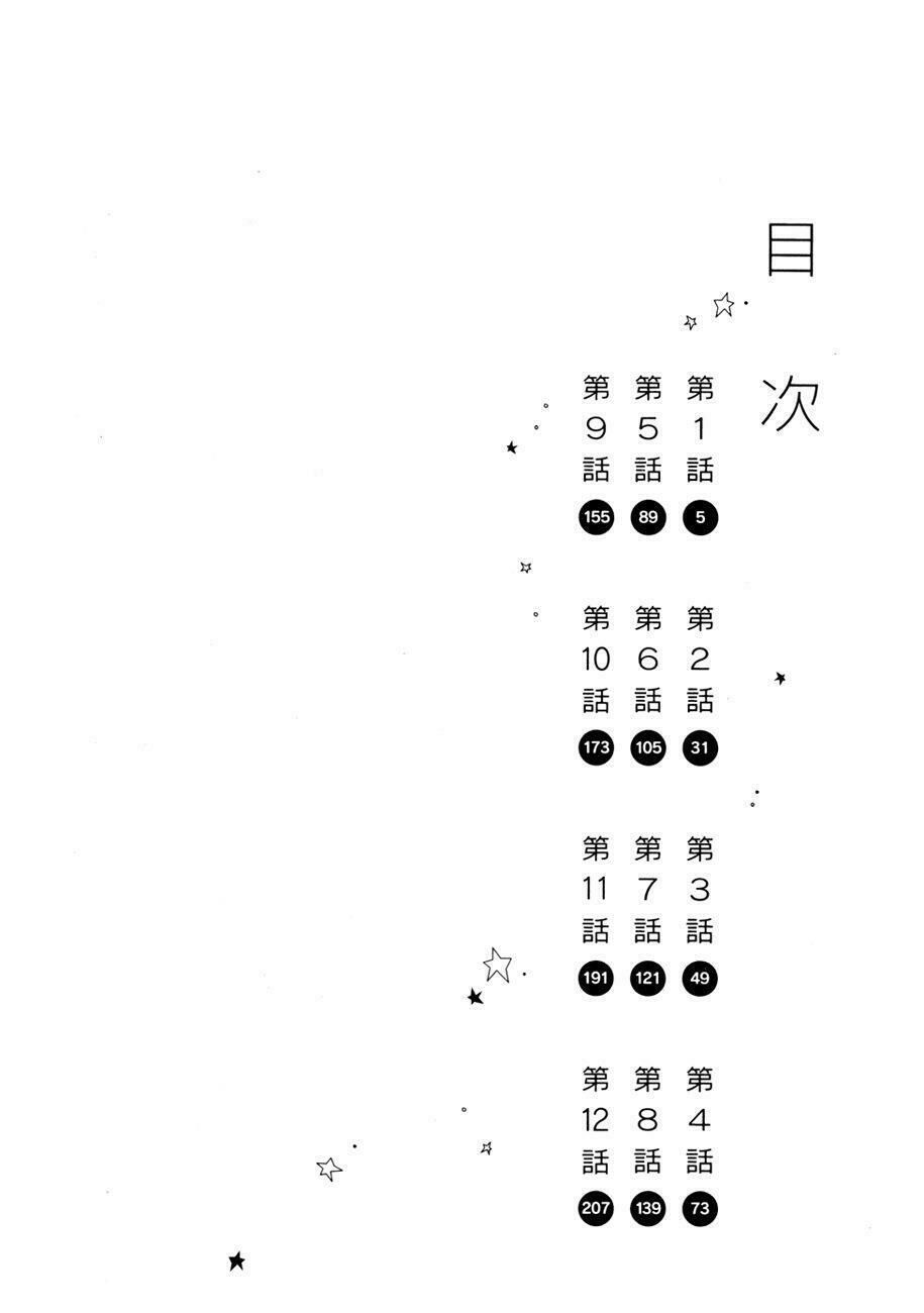 Chúc Ngủ Ngon, Punpun Chapter 1 - 6