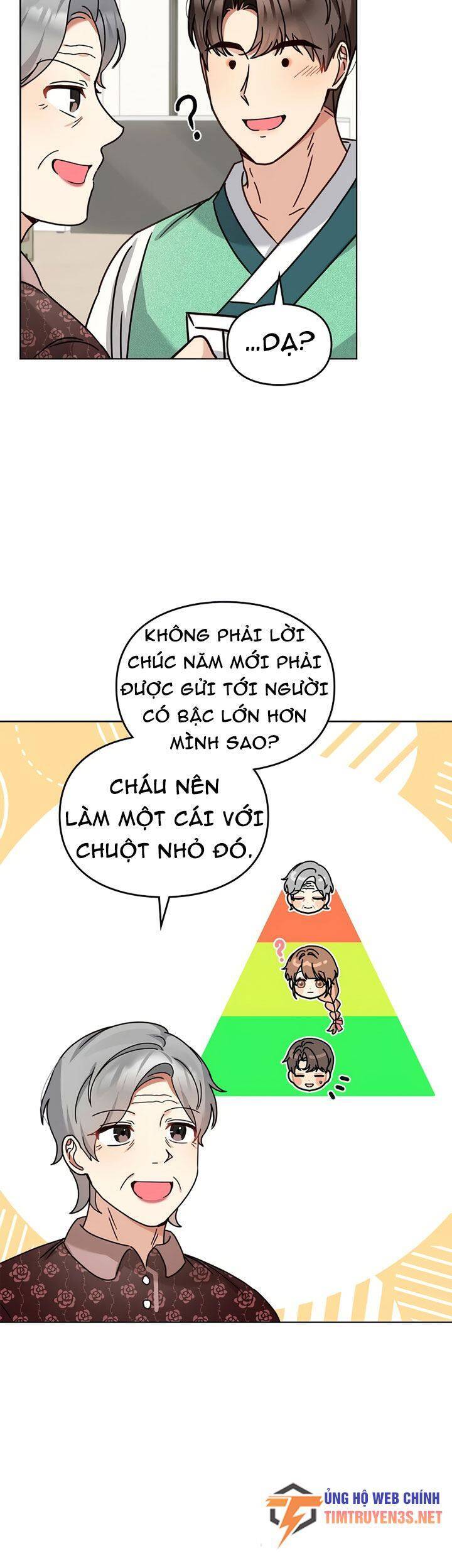 Tôi Trở Thành Một Người Cha Chapter 113 - 16