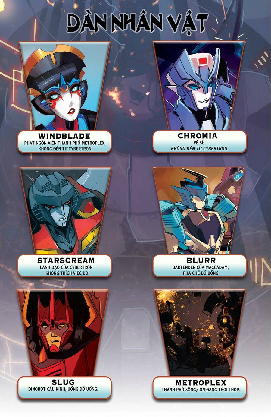 The Transformers: Windblade Chapter 1.4 - 4