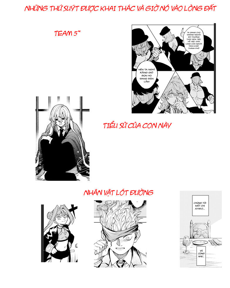 Fabricant 100 Chapter 36 - 21