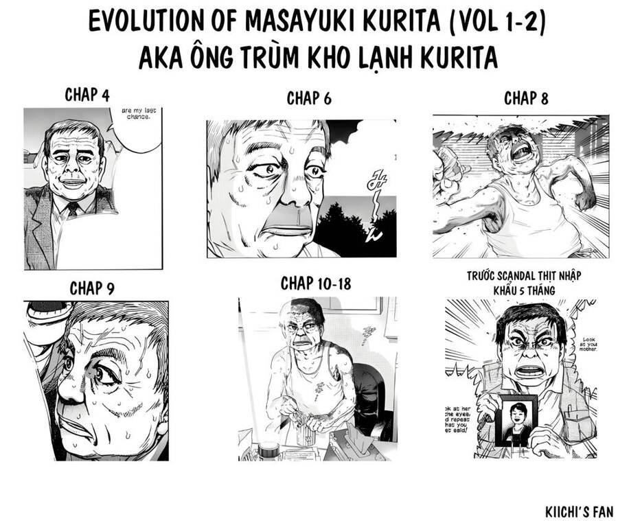 Kiichi!! Vs Chapter 18 - 21