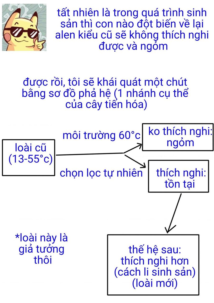 Mọi Người Đều Đến Từ Thế Giới Khác, Ngoại Trừ Tôi!? Chapter 7.5 - 10