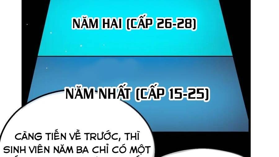 Vô Địch Bị Động Tạo Ra Tấn Sát Thương Chapter 34 - 157