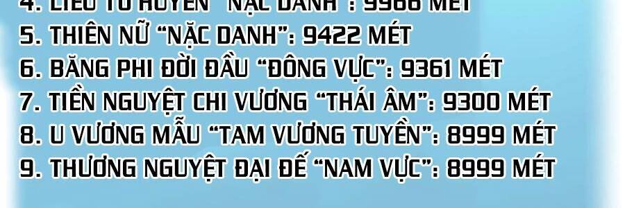 Thế Nhân Thực Sự Tin Tôi Là Đại Boss Chapter 87 - 136