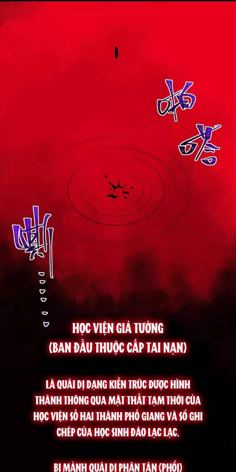 Ta Sáng Tạo Truyền Thuyết Đô Thị Chapter 59 - 17