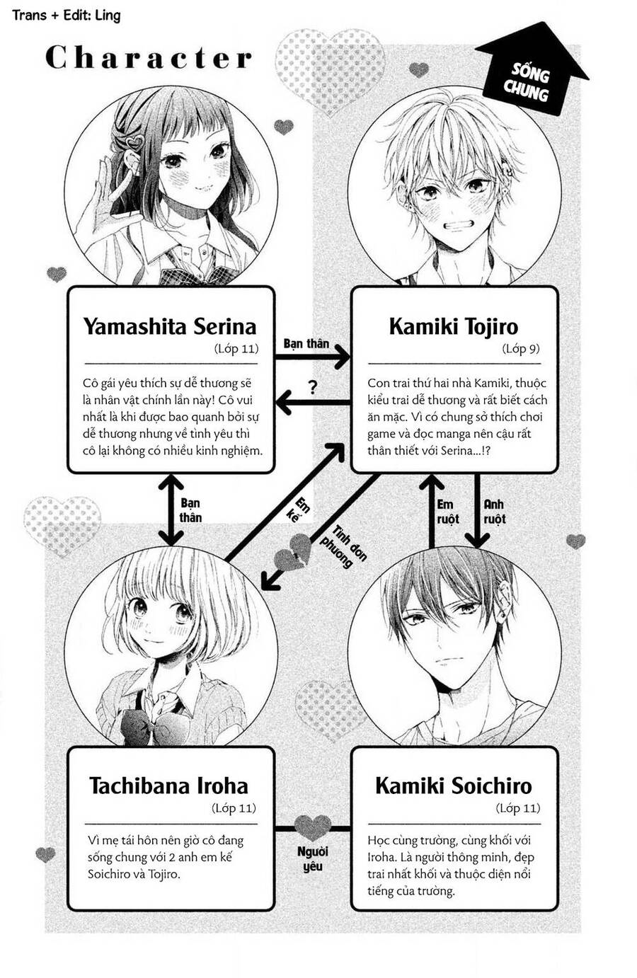 Kamiki Kyoudai Okotowari Little Brother Chapter 1 - 3