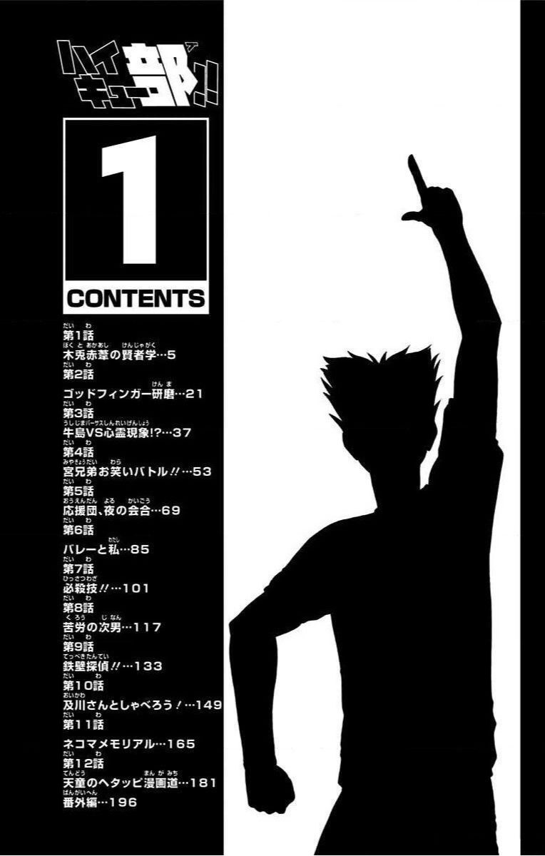 Haikyuu-Bu Chapter 1 - 4