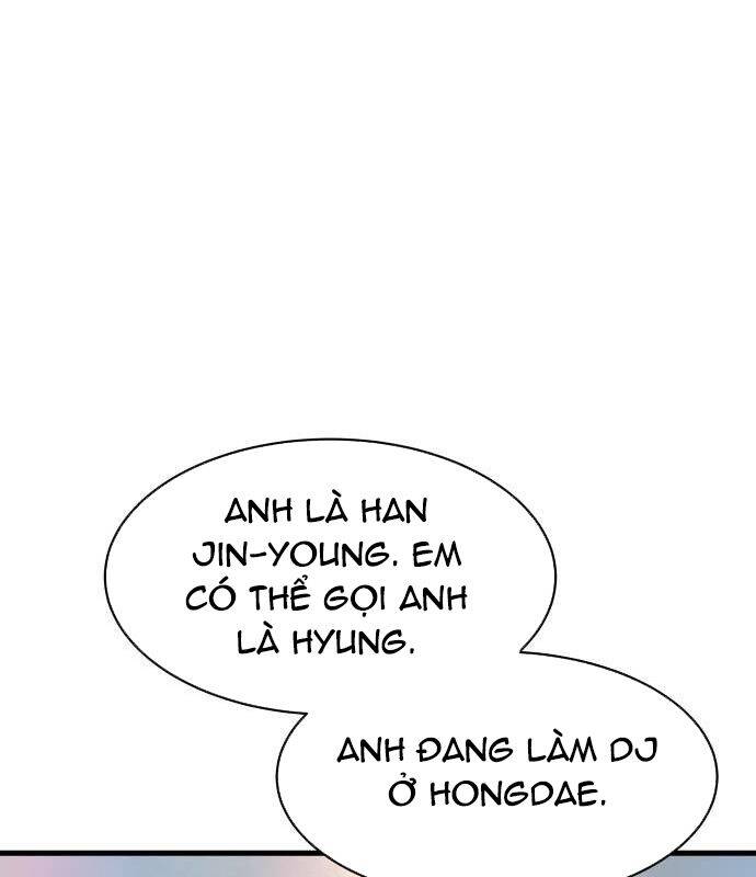 Vinh Quang Vô Tận Chapter 4 - 101