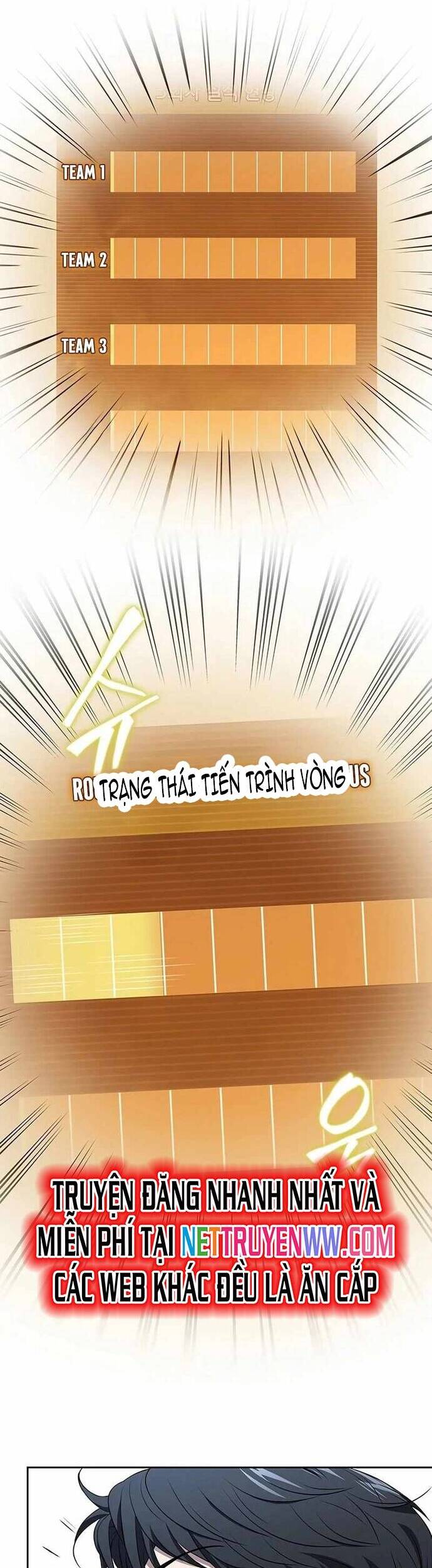 Cách Sống Sót Sau Quá Trình Tái Cơ Cấu Chapter 17 - Trang 2