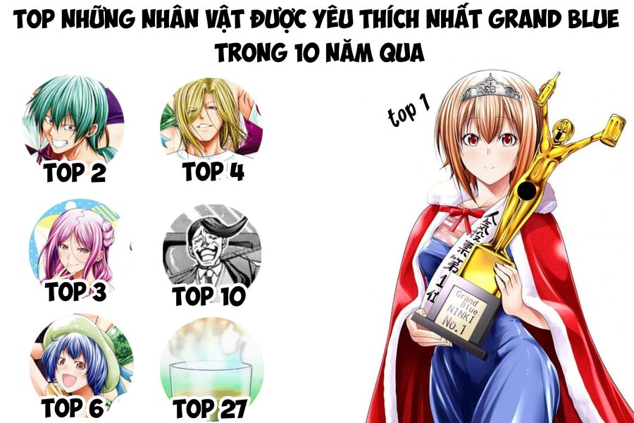 Grand Blue - Cô Gái Thích Lặn Chapter 95 - 37