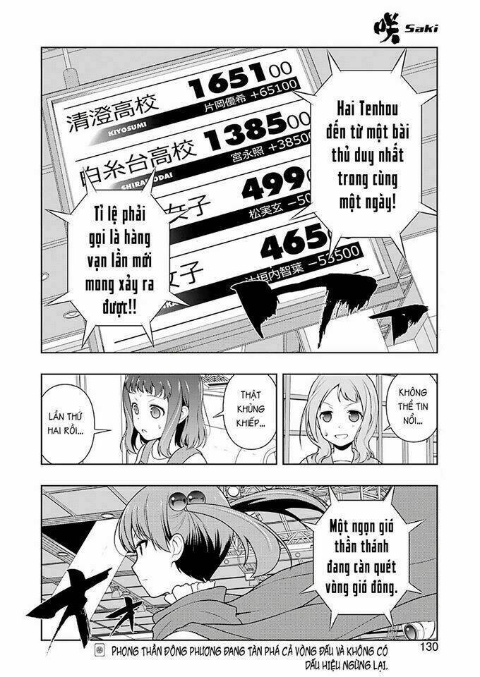 Saki Chapter 203 - 15