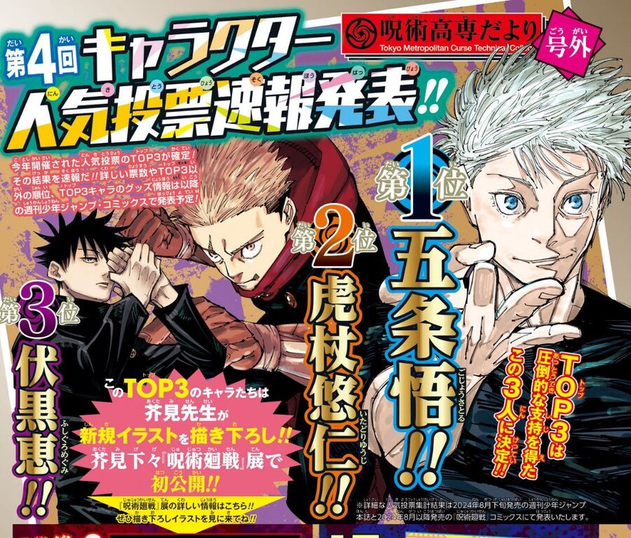 Jujutsu Kaisen - Chú Thuật Hồi Chiến Chapter 262 - 4