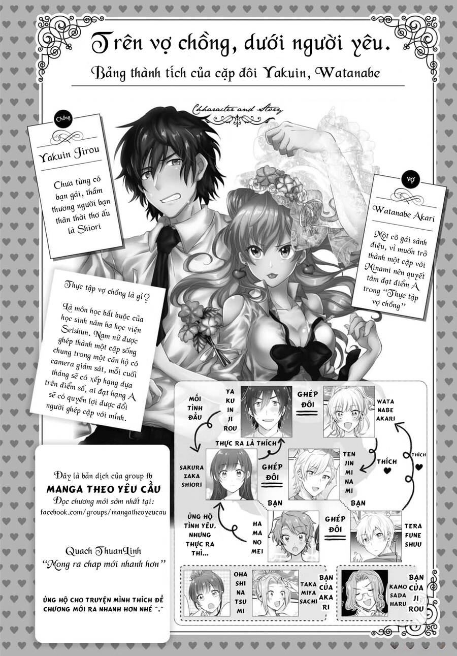 Fuufu Ijou, Koibito Miman Chapter 66 - 1