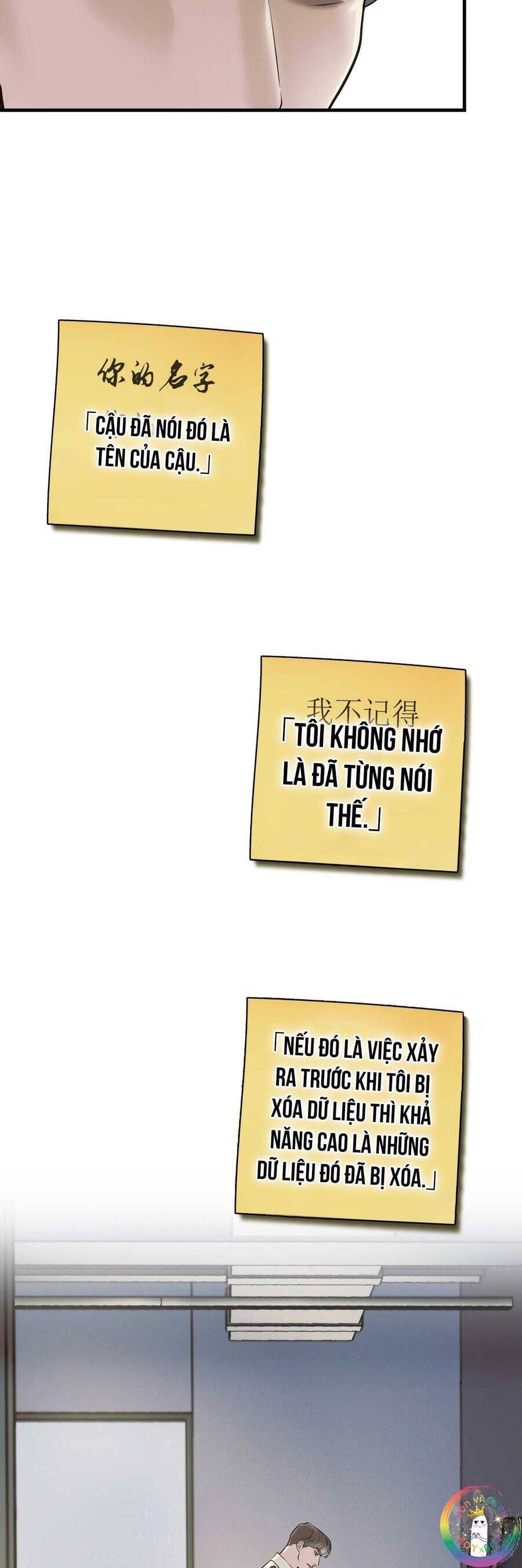 Người Lạ Trong Gương Chapter 20 - 34