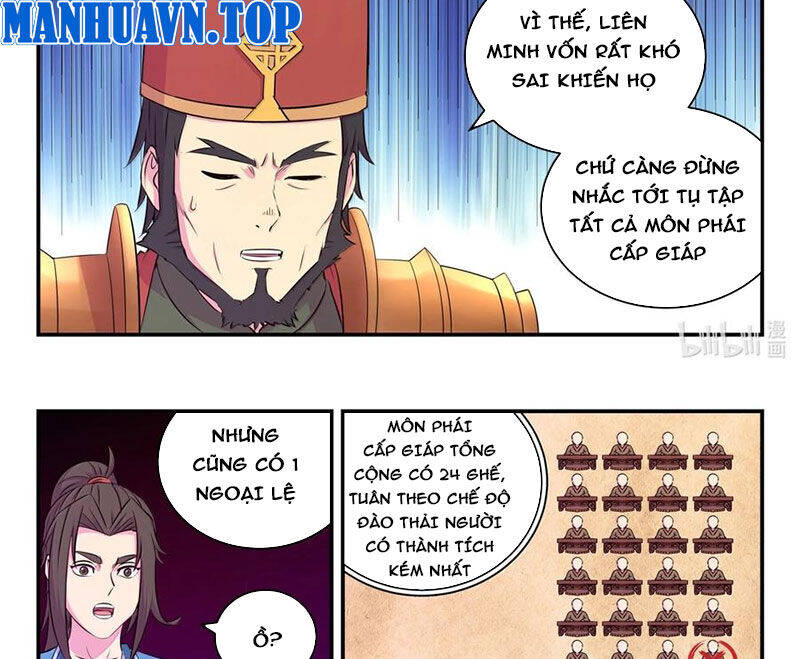 Côn Thôn Thiên Hạ Chapter 317 - 9