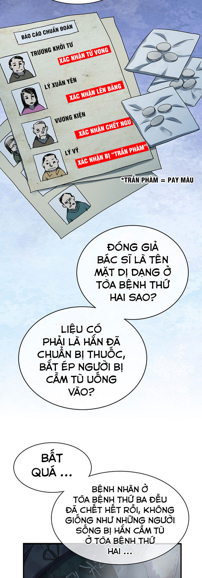 Ta Có Một Tòa Nhà Ma Chapter 51 - 11