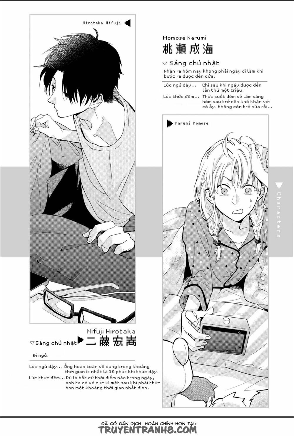 Thật Khó Để Yêu 1 Otaku Chapter 7 - 10