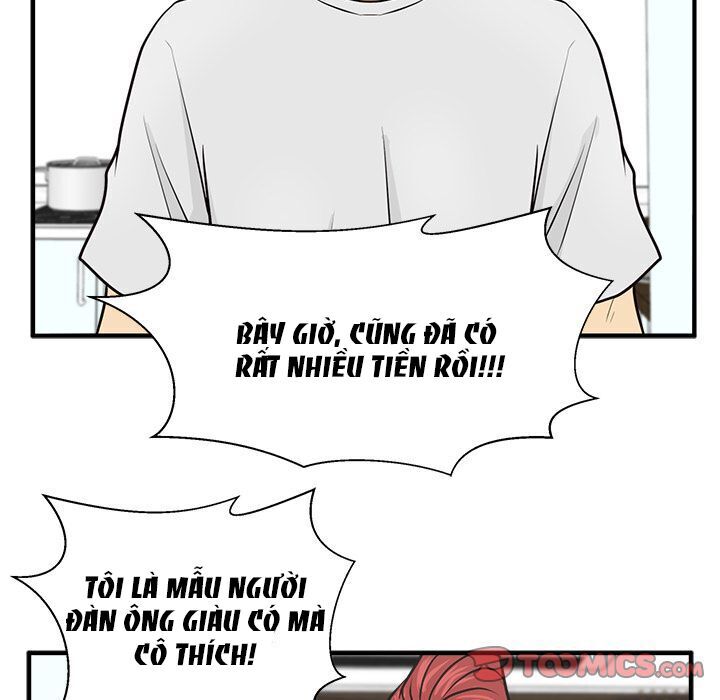 Mr.kang Chapter 60 - 87