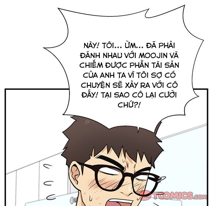 Mr.kang Chapter 60 - 96