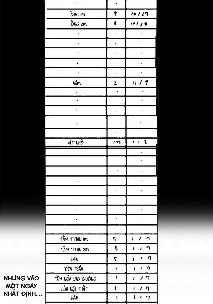 Mắc Kẹt Trên Mặt Trăng Chapter 35 - 25