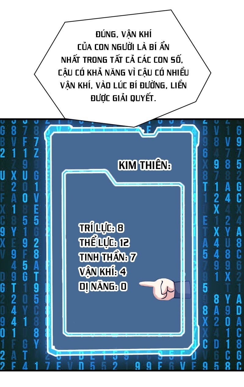 Đồng Hồ Thần Cấp Siêu Năng Của Ta Chapter 22 - 30