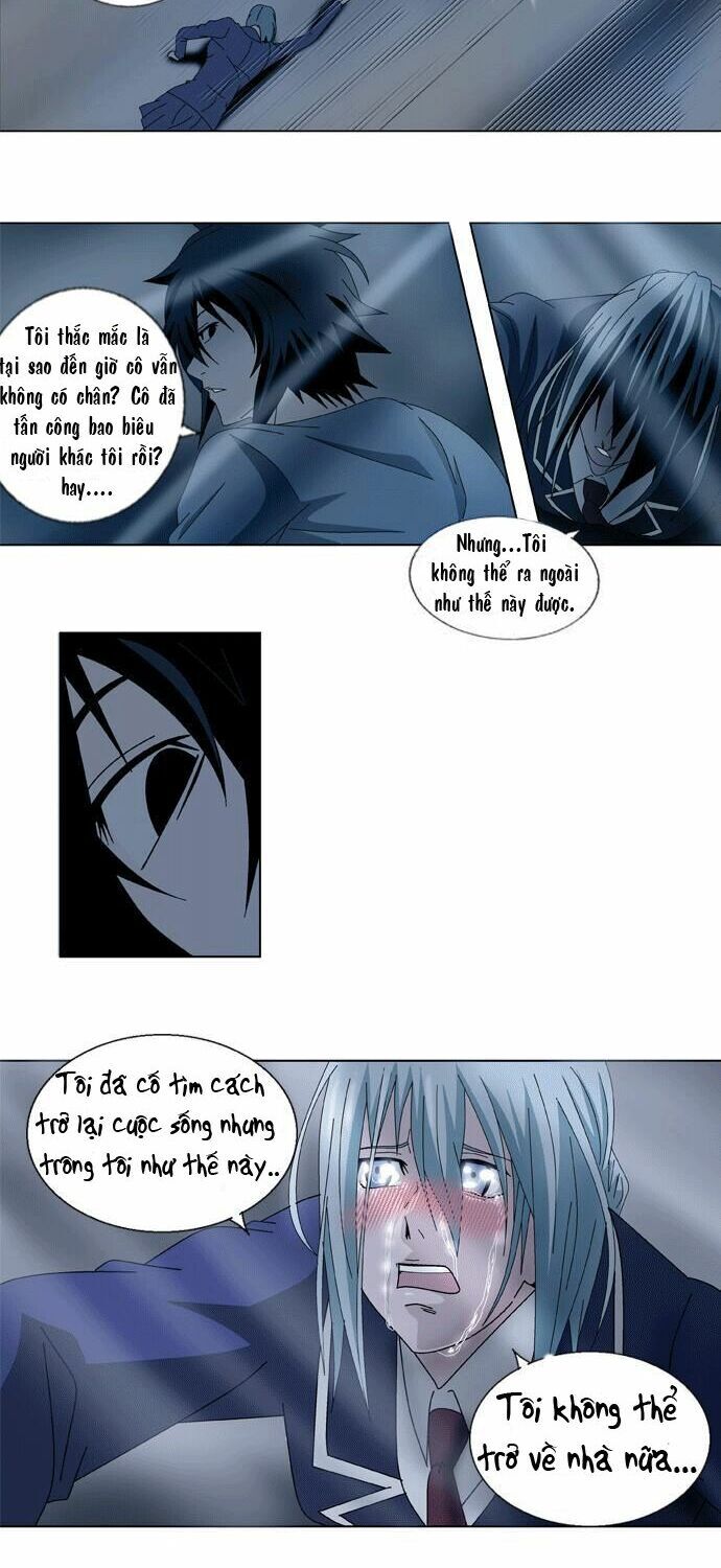 Weiss Chapter 5 - 6