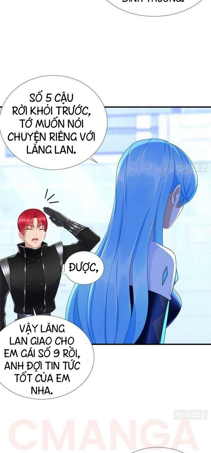 Xuyên Tới Tương Lai: Làm Đàn Ông Không Dễ Chapter 35 - 13