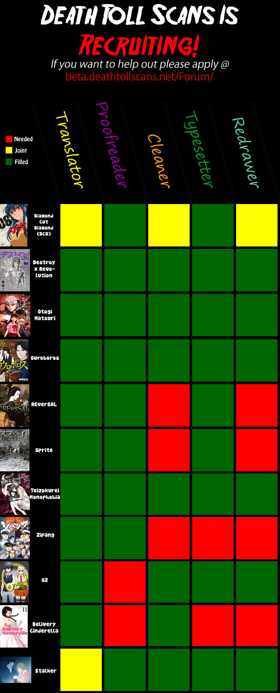 Teizokurei Monophobia Chapter 3.3 - 49