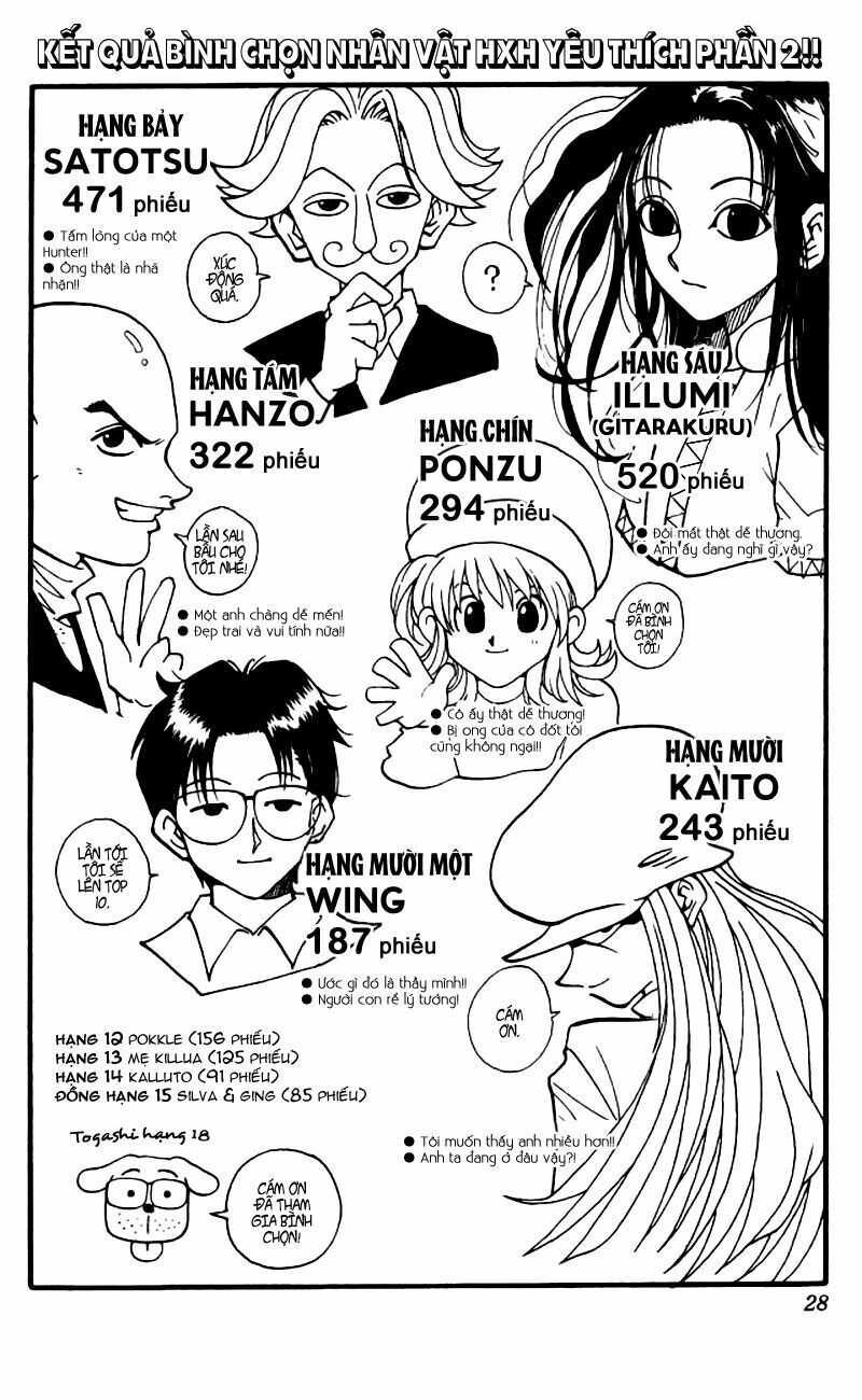 Hunter X Hunter Chapter 56 - 2