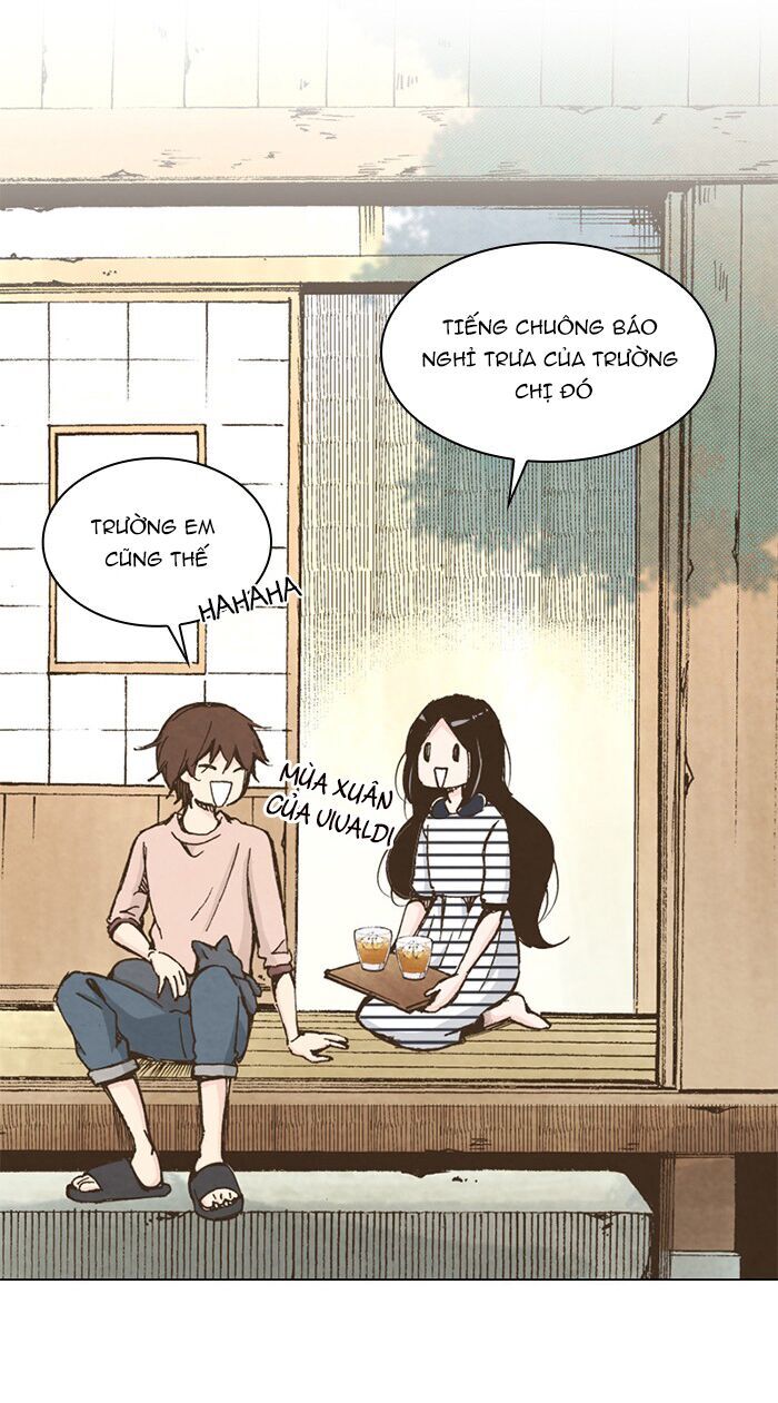 Làm Vợ Anh, Em Nhé Chapter 31 - 2