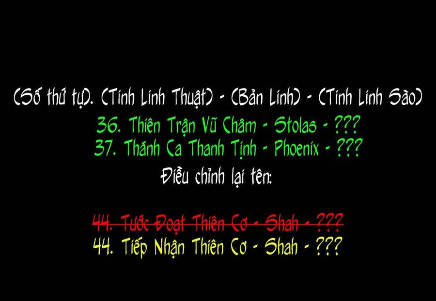 Anh Nghĩ Chỉ Cần Chuyển Sinh Là Thoát Được Em Sao, Anh Hai? Chapter 13.2 - 19