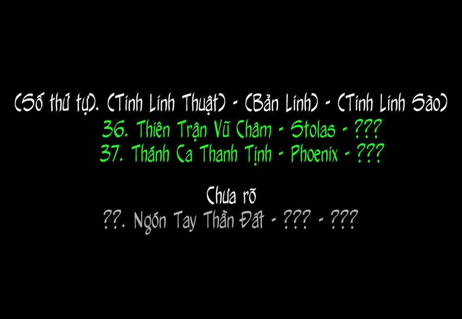 Anh Nghĩ Chỉ Cần Chuyển Sinh Là Thoát Được Em Sao, Anh Hai? Chapter 13.3 - 19