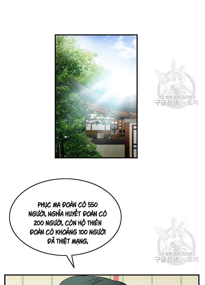 Cung Quỷ Kiếm Thần Chapter 85 - 8