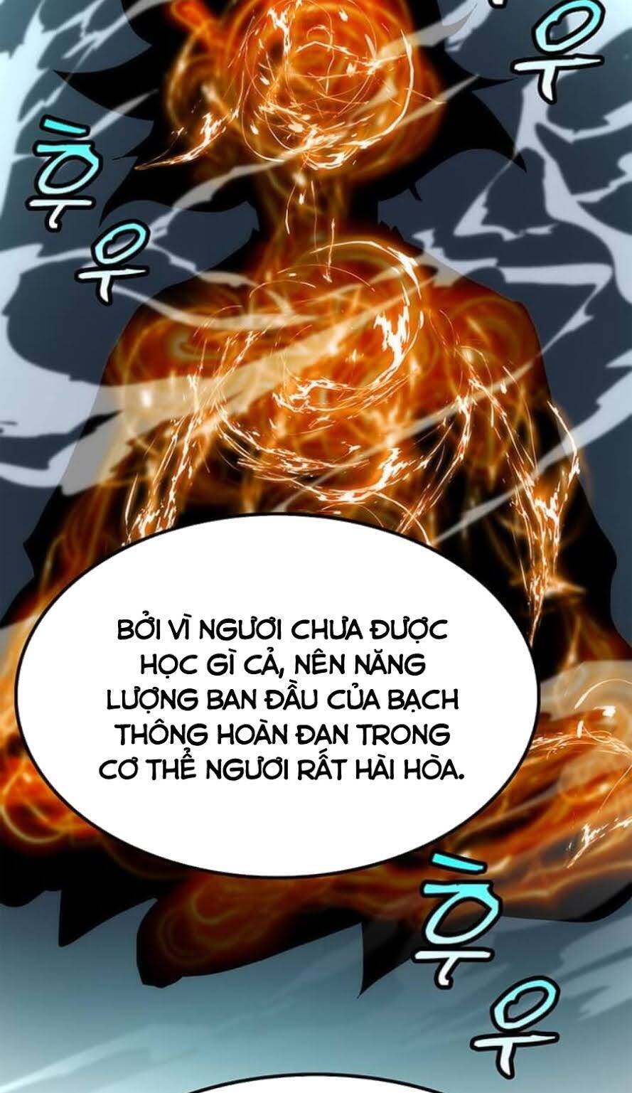 Bác Sĩ Trùng Sinh Về Murim Chapter 17 - 21