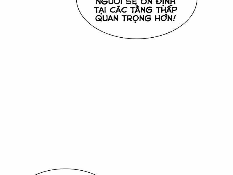 Hầm Ngục Hướng Dẫn Cấp Địa Ngục Chapter 43 - 57